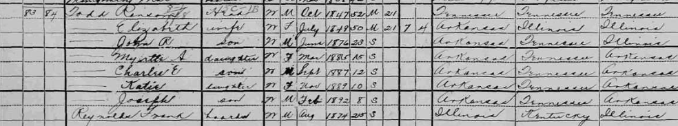 Old family photo or document